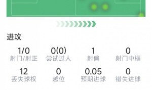 海洋之神590平台入口-迪马尔科本场数据：2次助攻，3次关键传球，2次抢断，评分8.1分